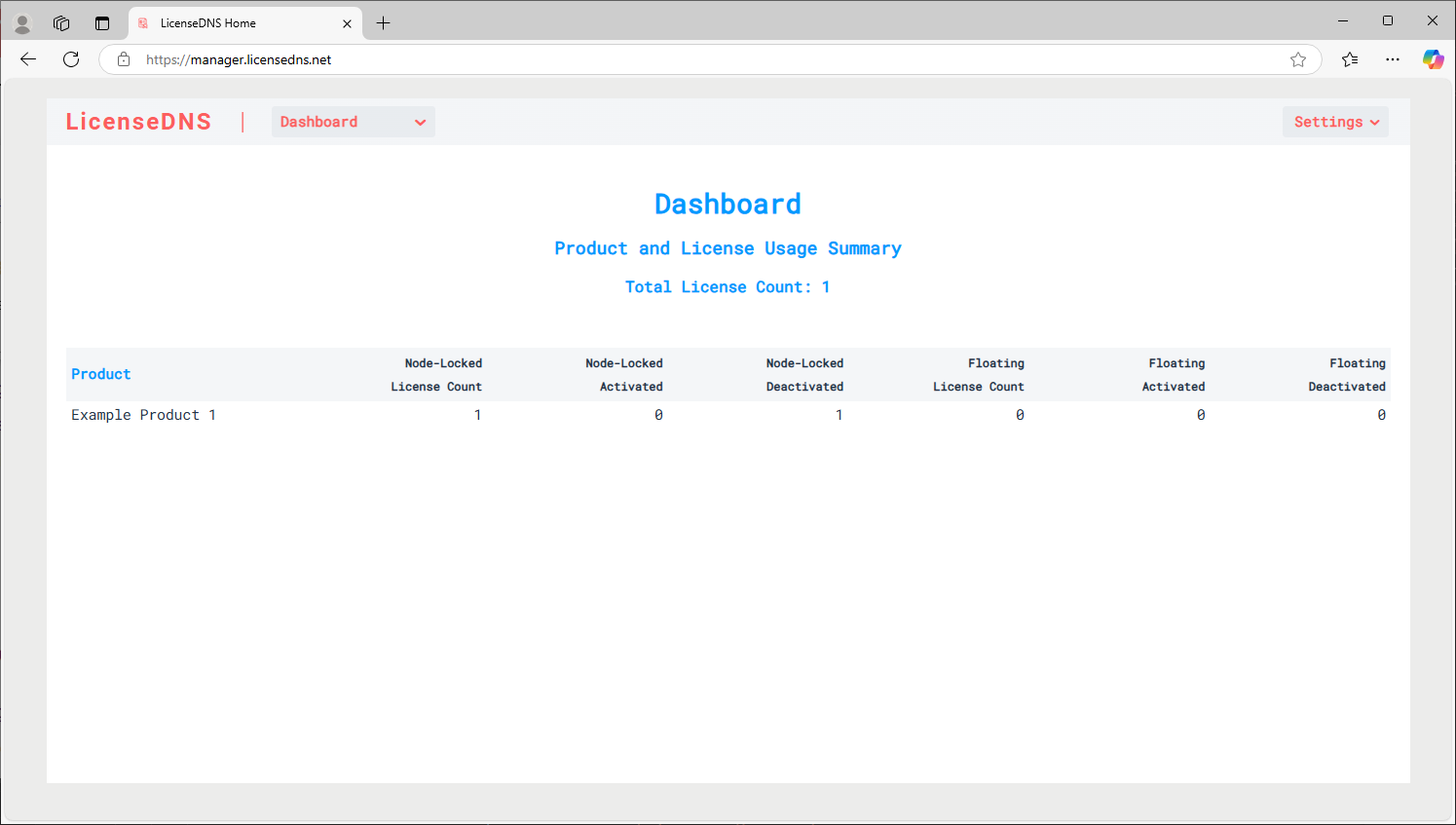 licensedns create account