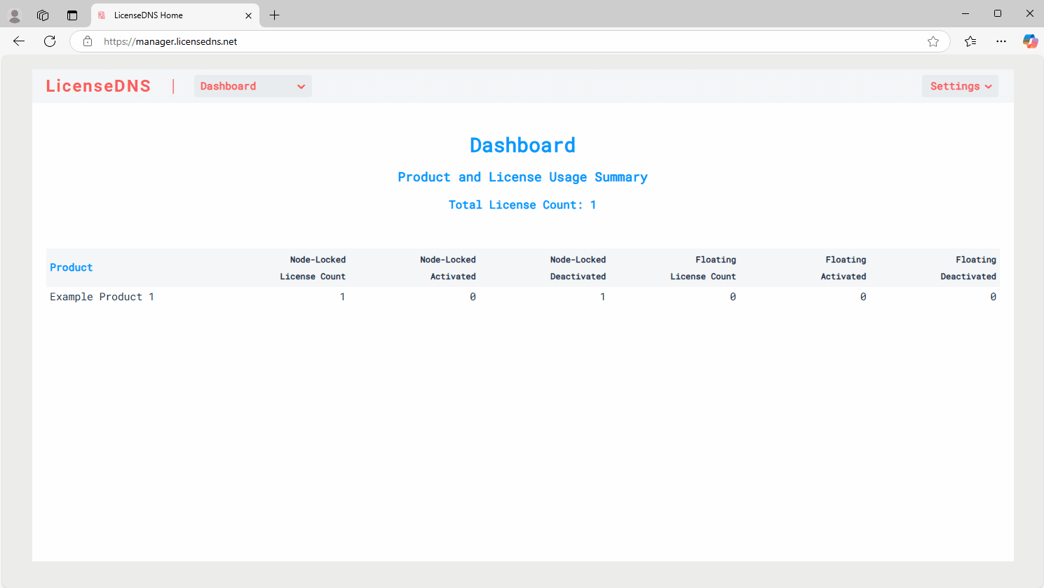 licensedns create product